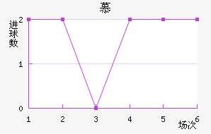 Ľ