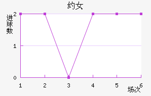 ԼŮ