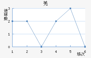 ǼԼ