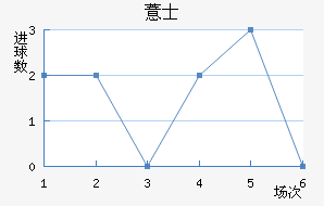 ޲ʿ