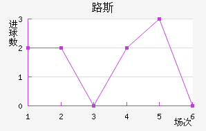 ·˹
