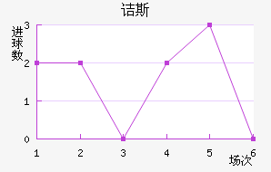 ڵ˹
