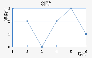 ɲ˹