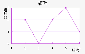 ū˹