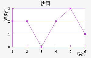 ŵɳͲ