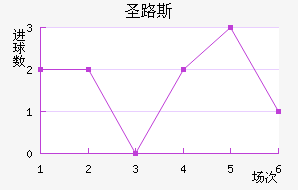 ʥ·˹ǽ