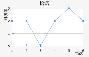 ǡŵ