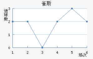 ȸ˹½