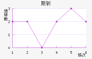 ˹ն