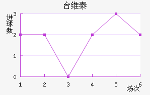̨ά̩