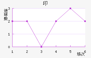 ӡǽ