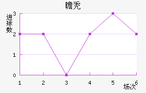 հͺս