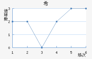 ϣǸ