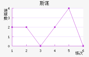 ˹ı