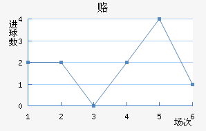 ¸½