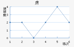 ²ǽ