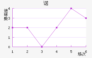 ŵ˹