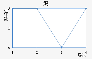 渣ؽ