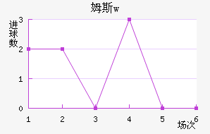 ķ˹wؽ
