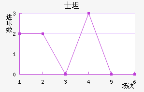 ʿ̹˹ǽ