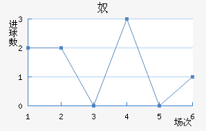 ūǽ
