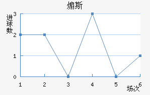 ɿ˹