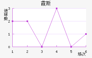 ϼ˹