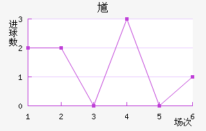 ظ½
