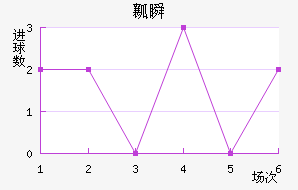 ȿ˲½