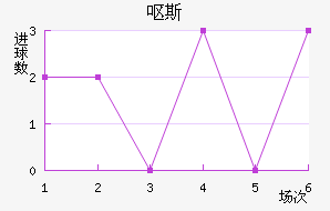 Ż˹