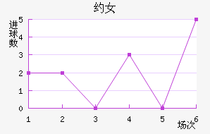 ԼŮ
