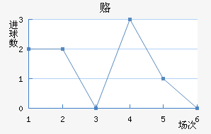 ¸½