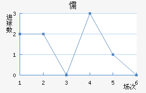 ųǽ
