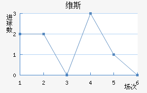 ά˹