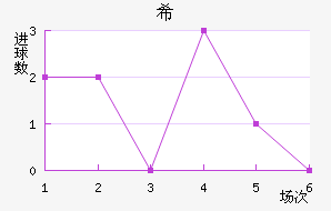 ϣ˽