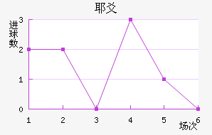 Үسǽ