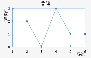 ³ķ