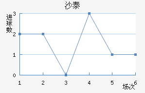 ɳ̩