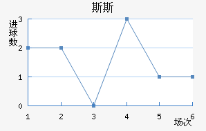 ˹˹Ī