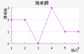 ķ׿˲˽