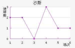 ɳ˹