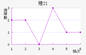 ׶˹U21