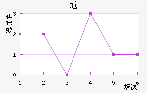 ظ½