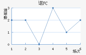ŵǽ
