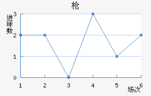 ǹ