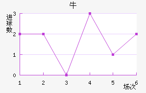 ţǽ