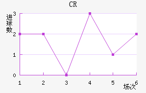 CR޴ؽ