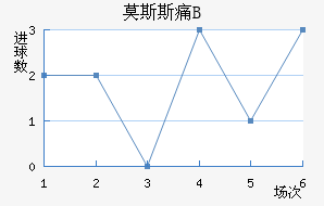 Ī˹˹ʹBӽ