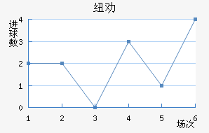 ŦȰ½
