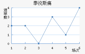 ̩û˹ʹ